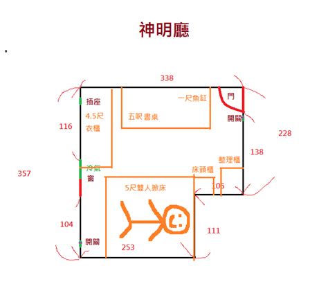 神明廳下方房間|神明廳放房間可以嗎？專家揭開正確擺放神明廳的風水學問 